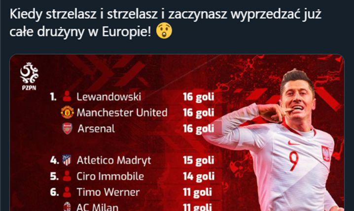 Lewandowski VS inne kluby w Europie :D